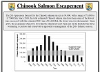 Chinook-Salmon-Escapment.jpg