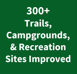 A green box with the white text: “300+ Trails, Campgrounds, &amp; Recreation Sites Improved”