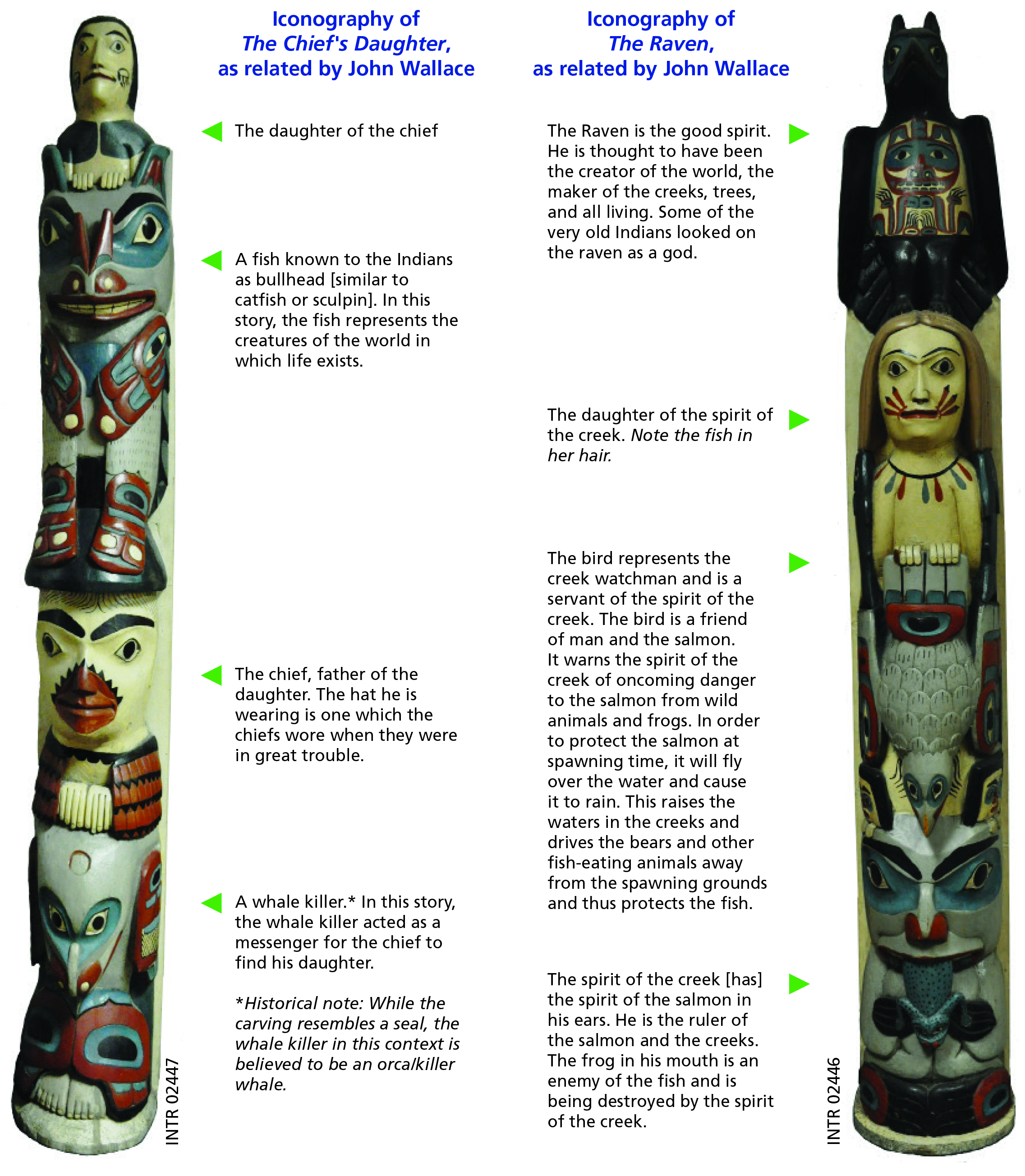 Graphic of showing the two story poles with brief explanations of the iconography and a link to the PDF