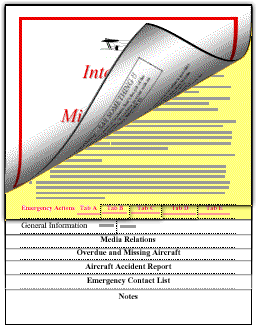 NWCG Interagency Aviation Mishap Response Guide & Checklist