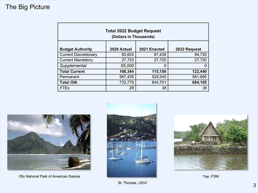 OIA Budget and Other Programs photo