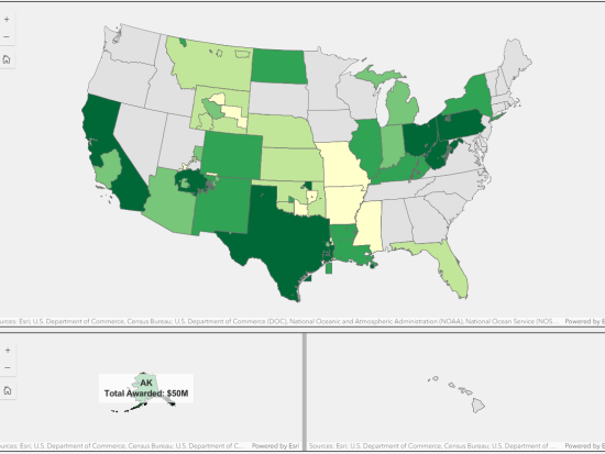 Map of United States showing funding/award amounts dispersed in shades of green