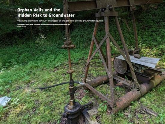 Orphan Wells and the Hidden Risk to Groundwater