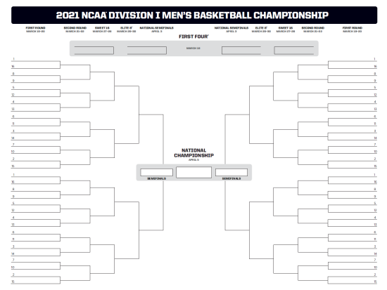 March Madness Bracket