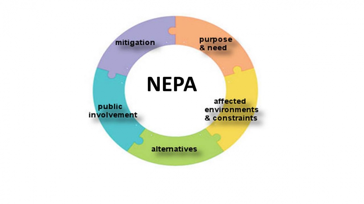National Environmental Policy Act U.S. Department of the Interior