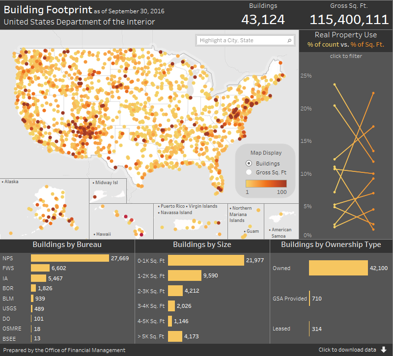 Building Footprint