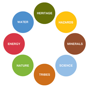 The Department of the Interior (DOI) collaborates internationally to manage natural resources, honor cultural heritage, supply water and energy, and advance scientific research on behalf of the American people.